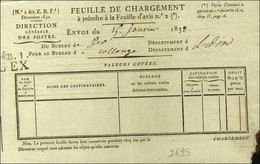 DEB.1. / GEX Sur Feuille De Chargement Datée 1832. - TB / SUP. - 1801-1848: Precursores XIX