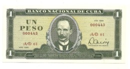 Cuba - 1 Peso 1985   ++++++++ - Cuba