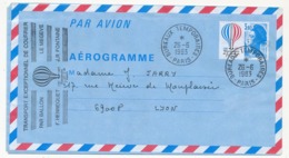 FRANCE - Aérogramme 3,10 Bicentenaire De L'air - Transport Exceptionnel Par Ballon Le Mégève - 1983 - Luchtpostbladen
