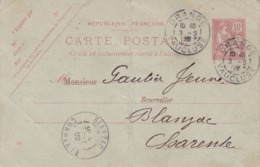 Carte Mouchon Retouché 10 C Rouge D1 Oblitérée  Repiquage Bouvard - Overprinter Postcards (before 1995)