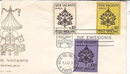 VATICAN 1963     Enveloppe Citta Del Vaticano 15.06.1963 - Machines à Affranchir (EMA)