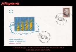 EUROPA. TURQUÍA. ENTEROS POSTALES. MATASELLO ESPECIAL 1991. CENSO NACIONAL DE AGRICULTURA - Other & Unclassified