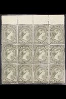 1891-02  4d Olive-black, Wmk Crown CA, SG 32, Mint BLOCK OF TWELVE With Sheet Margin At Top, The Watermark Misplaced And - Falkland Islands