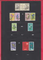 80K55 / Different Stamps USED Mint ( O )( * ) Poland Pologne Polen Polonia - Collections