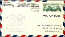 1933, Chicagofahrt, USA Post, Auflieferung Miami Bis Akron, Brief Mit 50 C. Zeppelin Mit Maschinenstempel "MIAMI OCT 23  - Other & Unclassified