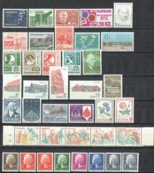 Czeslaw Slania. Denmark. Collection MNH. - Collezioni