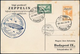 1931 Zeppelin Magyarországi Körrepülés Levelezőlap 1P Zeppelin Bérmentesítéssel - Otros & Sin Clasificación