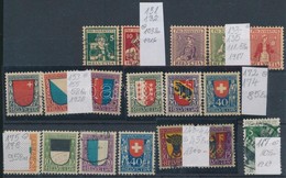 O 1917 Pro Juventute összeállítás (18 Db Bélyeg), Közte Sorok (Mi EUR 500,-) - Otros & Sin Clasificación