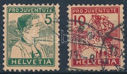 O 1915 Pro Juventute Sor Mi 128-129 - Andere & Zonder Classificatie