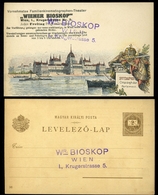 1896. Millenniumi Díjjegyes Levlap, Céges, Magán Nyomással  /  Millennium Stationery P.card Corp., Private Print - Gebruikt