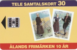 Aland, AX-ALP-0009, Stamps Of Åland, 2 Scans.   Schlumberger - SC7 - Aland