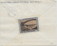 1916 - MARITIME - VIGNETTE Du SMS STRALSUND Au DOS D'ENVELOPPE FELDPOST "INSELVERLAG" De CÖLN => LEIPZIG - Feldpost (franchise)