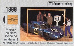 FRANCE - THEMATIC CAR RENAULT A210 GN118 - Privat