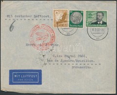 1938 Légiposta Levél Rio De Janeiróba / Registered Airmail Cover To Brasil - Other & Unclassified