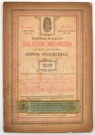 1893 A Magyar Kir. Orsz, Központi Mintapincében Kezelt és Leüvegelt Borok árjegyzéke. 22p. - Sin Clasificación