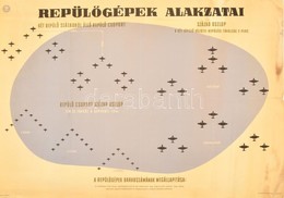 Cca 1950 Repülőgépek Alakzatai 2., Propaganda Plakát. Bp., Belügyminisztérium Légoltalmi Országos Parancsnoksága Kiképzé - Other & Unclassified