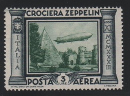 1933 Crociera Zeppelini MLH - Ongebruikt
