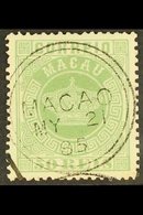 1884  50r Green, "Crown", Perf 13½, SG 15, Very Fine Used. For More Images, Please Visit Http://www.sandafayre.com/itemd - Autres & Non Classés