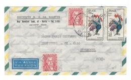 COVER CORREO BRASIL -VIA AEREA - INSTITUTO  N.S.DA SALETTE - BAHIA -  INGENBOHL - SUICA. - Briefe U. Dokumente