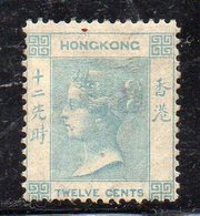 XP2281 - HONG KONG 1863 , Yvert N. 12a Blue Verde SENZA Gomma (2380A) Fil CC. RARO - Ongebruikt