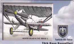 TURKEY - Nieuport-Delage Ni.D-62 1926-30 (Aircraft) , Tirage 275,000 , 50 Unit ,used - Turquie