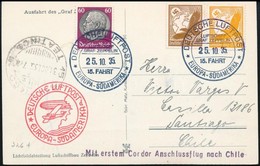 1935 Zeppelin 15. Dél-amerikai Repülése Képeslap / Zeppelin 15th South America Flight Postcard - Sonstige & Ohne Zuordnung