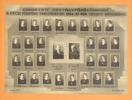 1937 A Pécsi Püspöki Tanítóképző Tablófotója 26x22 Cm Üvegezett Keretben - Andere & Zonder Classificatie