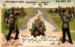 T2/T3 1908 Jeder Anfang Ist Schwer. Halbvollendete Dientszeit. Jetzt Geh'n Ma! / 'Every Beginning Is Hard' German Milita - Ohne Zuordnung