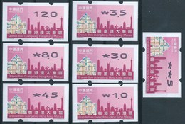 MACAU 2019 GUANDGONG, H.K. & MACAU GREAT BAY ATM LABELS NAGLER 104 SET OF 7 - Distributors