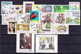 ** Slovaquie 2007 Mi 548-571, (MNH) L'année Complete - Komplette Jahrgänge