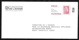 Postréponse  Fondation De L'Avenir . 183307 - PAP: Antwoord