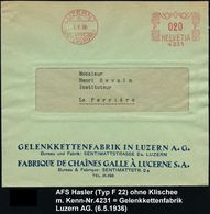 GEPANZERTE KRAFTFAHRZEUGE / PANZER : SCHWEIZ 1936 (12.12.) AFS: LUZERN/(UNTERGRUND)/4231 = Gelenkkettenfabrik Luzern AG  - Autres (Terre)