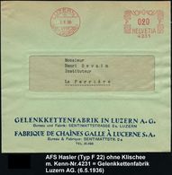 GEPANZERTE KRAFTFAHRZEUGE / PANZER : SCHWEIZ 1936 (12.12.) AFS: LUZERN/(UNTERGRUND)/4231 = Gelenkkettenfabrik Luzern AG  - Other (Earth)