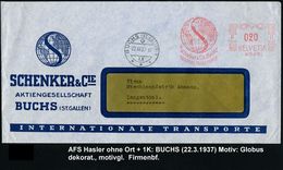 SPEDITION & FRACHT : SCHWEIZ 1937 (22.3.) AFS Ohne Ort: Schenker & Cie../INT.TRANSPORTE/4040 + Orts-1K: BUCHS (ST.GALLEN - Voitures