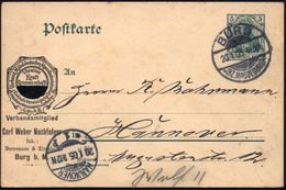 GENOSSENSCHAFTS-BEWEGUNG / RAIFFEISEN : BURG/ *(BZ.MAGDEBURG)/ C 1905 (20.1.) 1K-Gitter Auf PP 5 Pf. Germania, Grün: Ver - Altri & Non Classificati