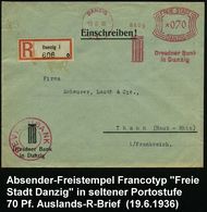 FREIE STADT DANZIG (1920 - 1939) & DANZIG BIS 1944 : DANZIG/ 1/ DB/ Dresdner Bank/ In Danzig 1936 (19.6.) AFS Francotyp  - Sonstige & Ohne Zuordnung