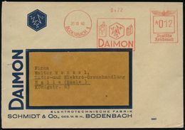 SUDETEN-KRISE & SUDETEN- & C.S.R.-BESETZUNG 1938-39 : BODENBACH 1/ DAIMON 1940 (30.10.) Aptierter, Tschechischer AFS Mit - Andere & Zonder Classificatie