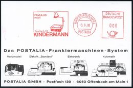 OPTIK / GERÄTE / MIKROSKOP / BRILLE / LICHT : Ochsenfurt 1980 (3.9.) AFS.: VORFÜHRSTEMPEL/POSTALIA/FAMUS/mobil/..KINDERM - Photographie