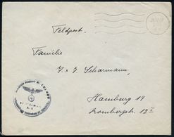 LUFTWAFFE 1939-45 / LUFTFELDPOST II.WK : DT.BES.NIEDERLANDE 1943 (24.4.) Stummer MaWellenSt. = Tarnstempel Amsterdam + V - Avions