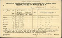 METEOROLOGIE / KLIMA / WETTER : CANADA 1957 (Jan) PP 2 C. Georg VI., Oliv: Water Resources Division, VANCOUVER, Rs. Tabe - Climate & Meteorology