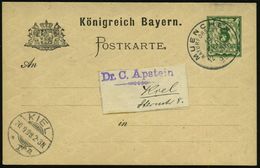 MEDIZINISCHE AUSSTELLUNGEN & KONGRESSE : MUENCHEN/ NATURFORSCHER V. 1899 (19.9.) Sehr Seltener SSt = 71. Versammlung Deu - Medizin