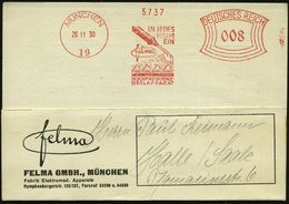 MEDIZINISCHE AUSRÜSTUNG & INSTRUMENTE : MÜNCHEN/ 19/ IN JEDES/ HEIM/ EIN/ Felma/ HOCHFREQUENZ-/ HEILAPPARAT 1930 (26.11. - Medicine