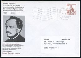 BERÜHMTE MEDIZINER & ÄRZTE : 8000 MÜNCHEN 75/ 302/ GEBÜHR BEZAHLT 1984 (Mai) MaWellenSt. (= VE, Absenderstempel Fa. Diuc - Medicine