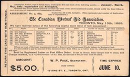 STERBEN / TOD : CANADA 1889 (Mai) Amtl. P 1 C. Victoria, Grau + Zuruck: The Canadian Mutual Aid Assoc. (Toronto) Mit Tod - Médecine