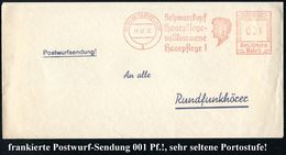 HAAR / BART / RASUR / FRISEUR : BERLIN-TEMPELHOF/ 1/ Schwarzkopf/ Haarpflege.. 1935 (31.12.) Seltener AFS 001 Pf. Auf Po - Pharmacie