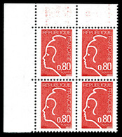** N°1862A, 80c Rouge, Marianne De DURRENS, Non émis En Bloc De Quatre Coin De Feuille. Probablement Unique. Tirage 1 Fe - 1900-02 Mouchon