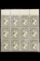 1891-02 4d Olive-black, Wmk Crown CA, SG 32, Mint BLOCK OF TWELVE With Sheet Margin At Top, The Watermark Misplaced And  - Islas Malvinas