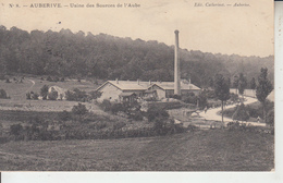 Delcampe - AUBERIVE -  Usine Des Sources De L'Aube  PRIX FIXE - Auberive