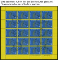 VATIKAN 1122/3,1302KB O, 1994/99, Entdeckungen Und Erfindungen Und Europarat In Kleinbogen, Pracht, Mi. 76.- - Autres & Non Classés