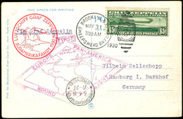 1930, Südamerikafahrt, Amerikanische Post, Ansichtskarte Coney Island, N.Y., Mit 65 C. Zeppelin Und Sonderbestätigungsst - Sonstige & Ohne Zuordnung